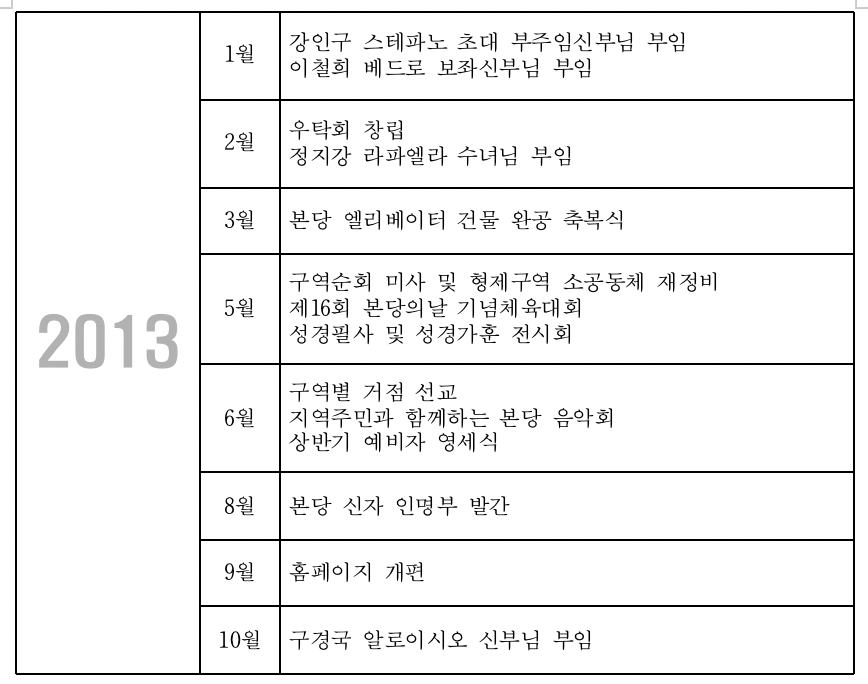 스크린샷 2019-10-10 오후 2.14.09.png