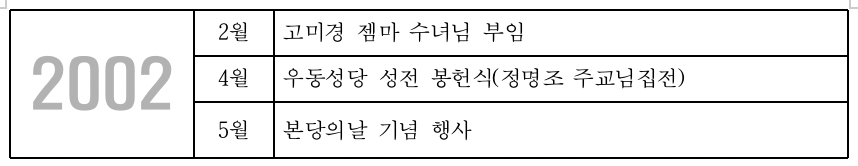 스크린샷 2019-10-10 오후 2.15.40.png