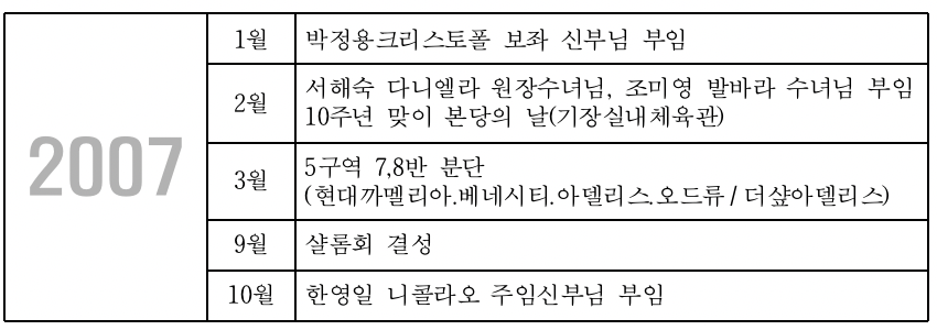 스크린샷 2019-10-10 오후 2.14.58.png