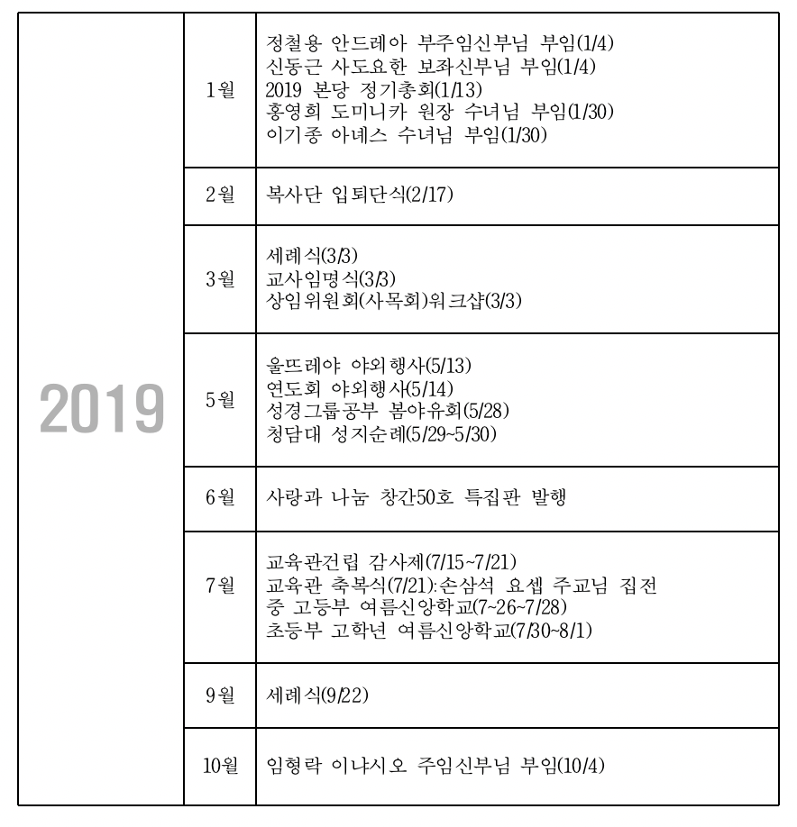 스크린샷 2019-10-10 오후 2.13.18.png