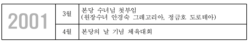 스크린샷 2019-10-10 오후 2.15.47.png