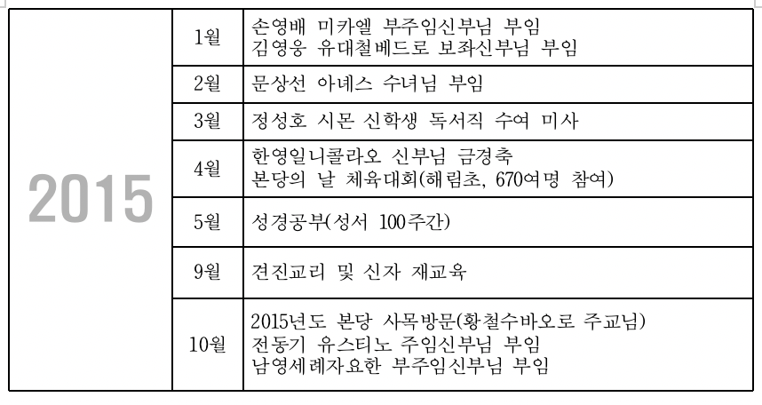 스크린샷 2019-10-10 오후 2.13.54.png