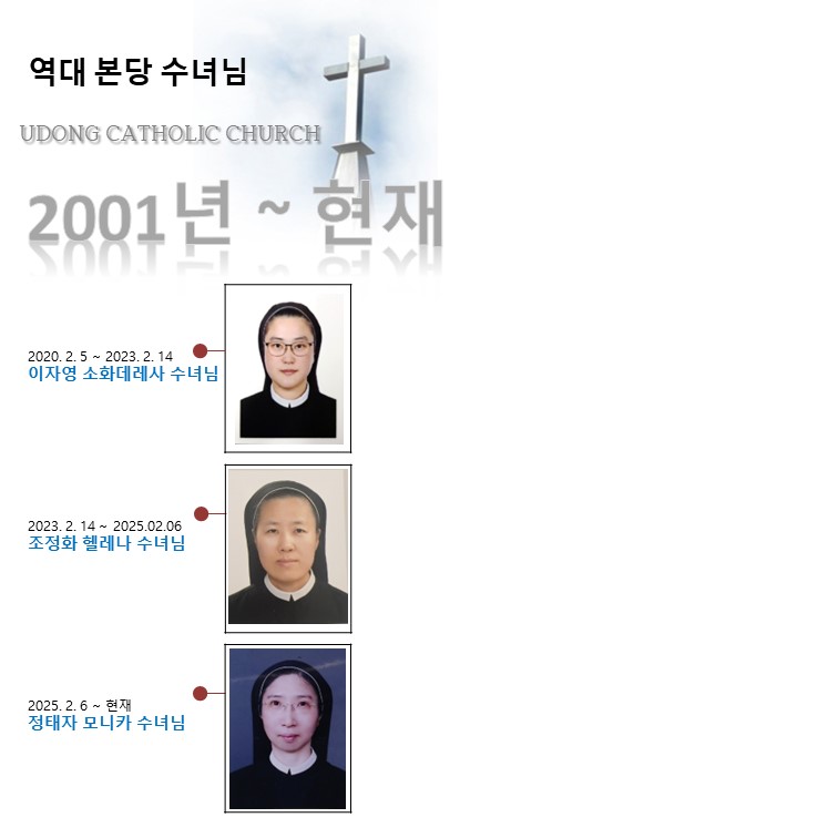 역대 본당 수녀님 (4).JPG