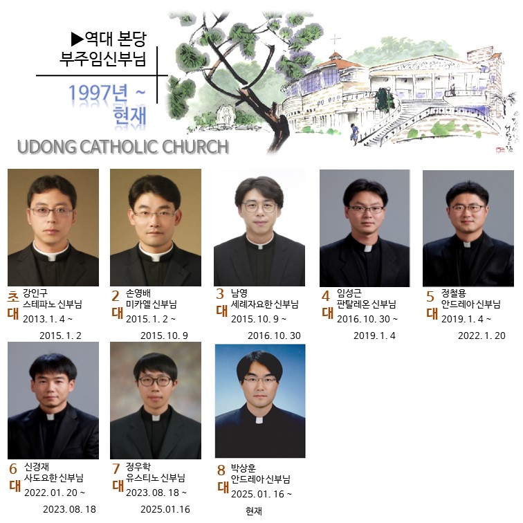 2 역대 본당 부주임신부님(2501).jpg