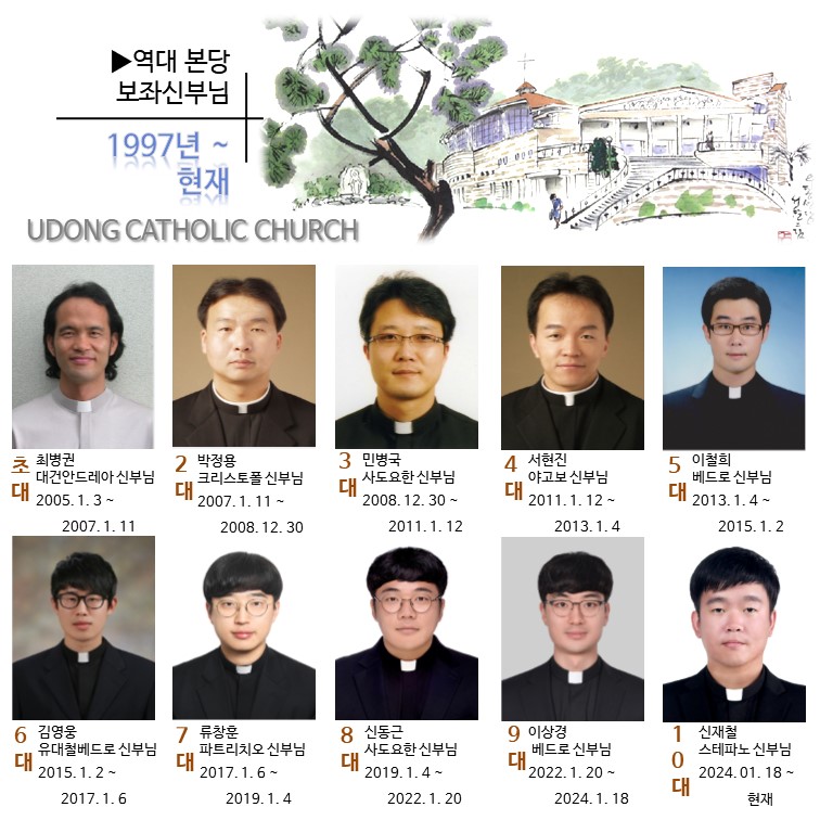 3 역대 본당 보좌신부님.JPG