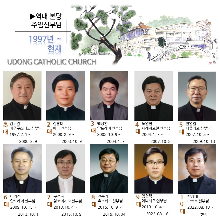 1 역대 본당 주임신부님.JPG