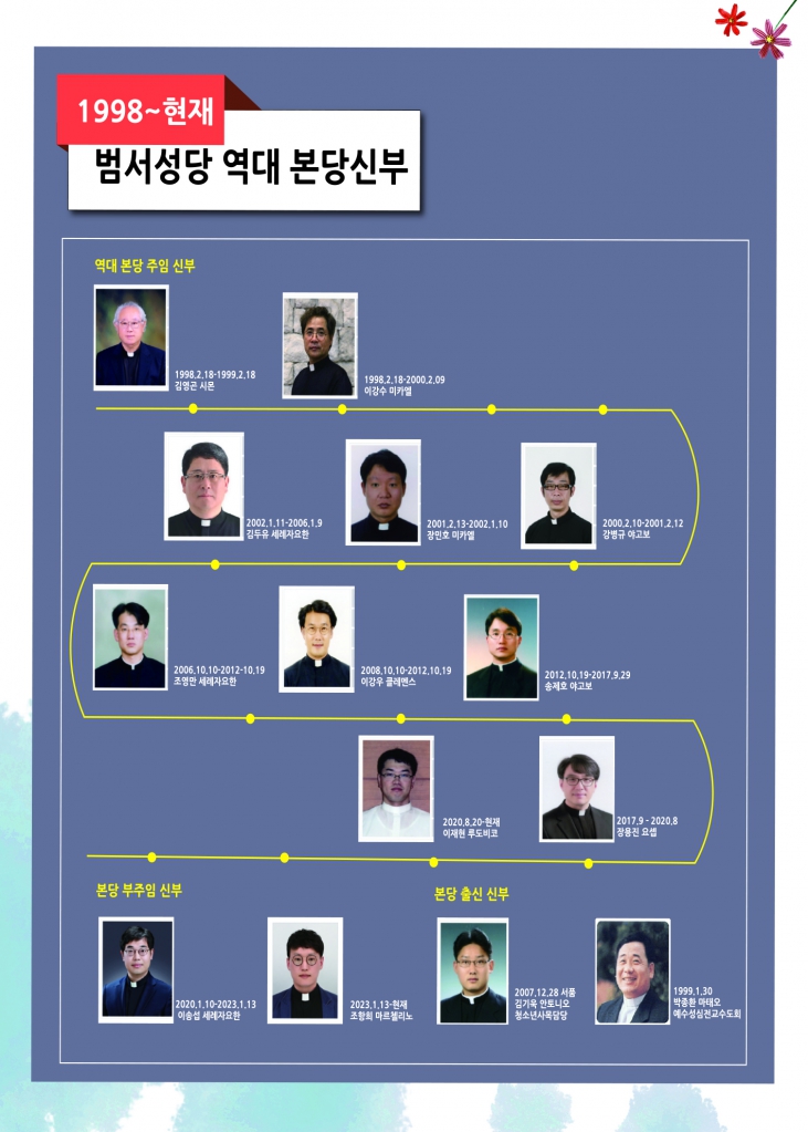 KakaoTalk_20230919_120901108.jpg
