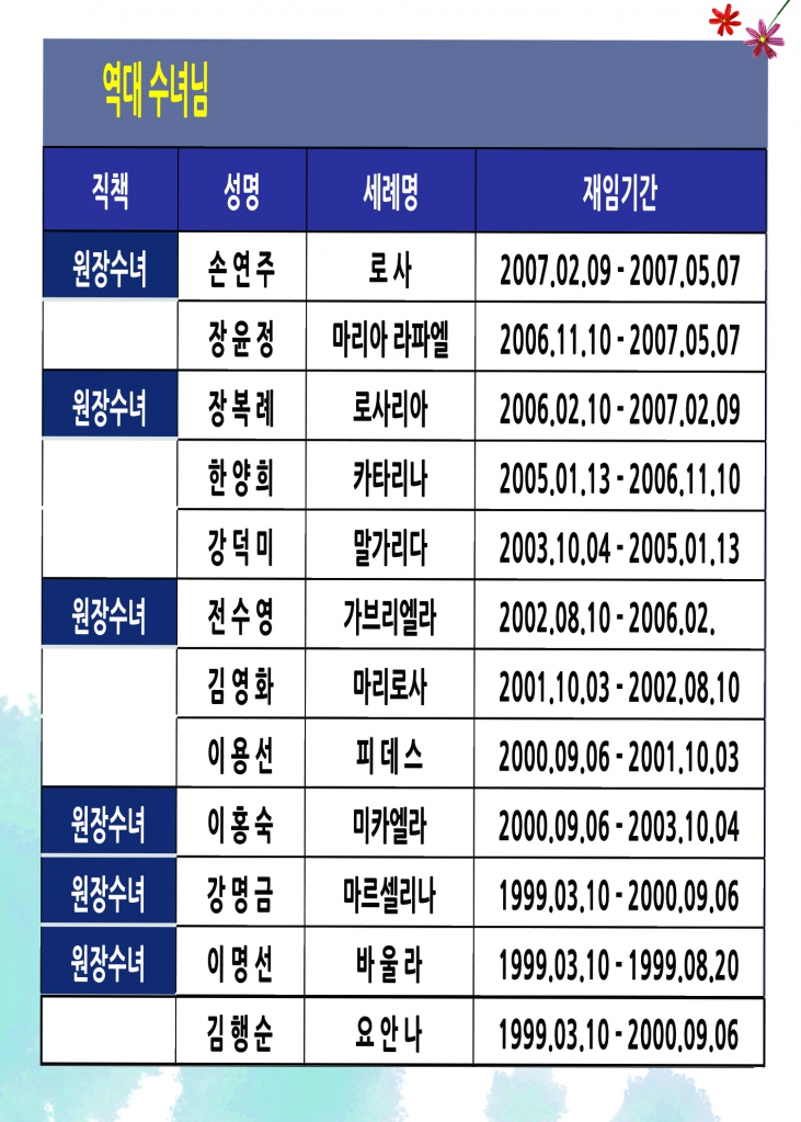 KakaoTalk_20230919_120904246.jpg