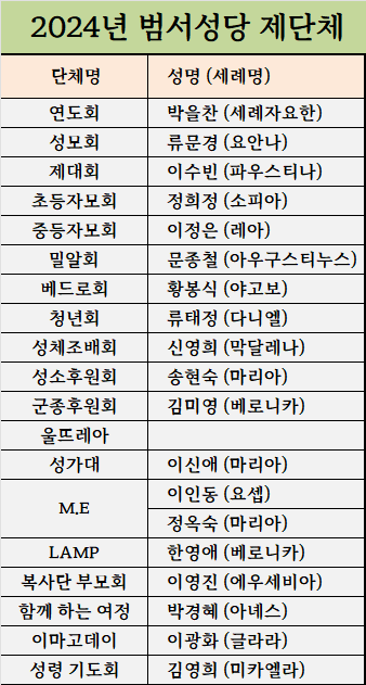 KakaoTalk_20240315_104130391.png