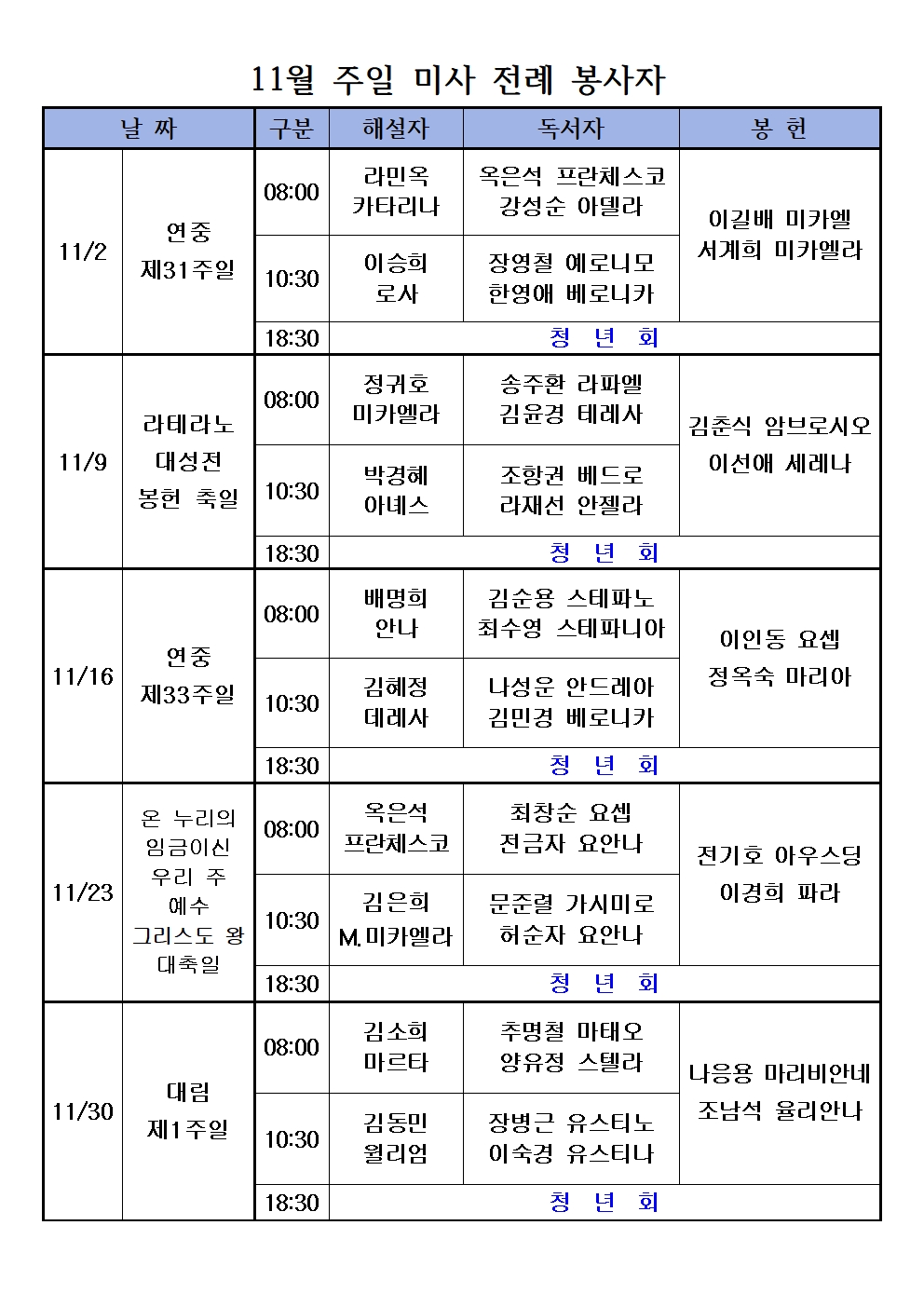 11월 주일미사전례봉사자-2025. 11001.jpg