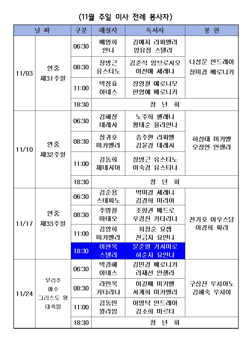주일미사전례봉사자-2024.11 (1)001.jpg
