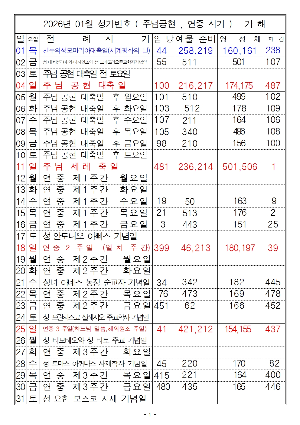 26년 1월 성가 (1)001.jpg