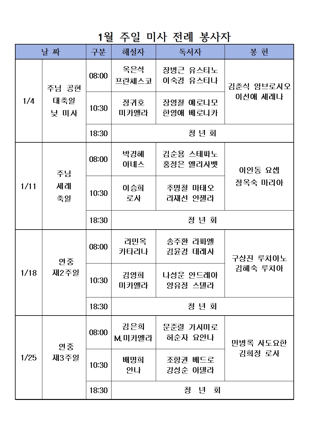 1월 주일미사 전례 봉사자(2026)001.jpg