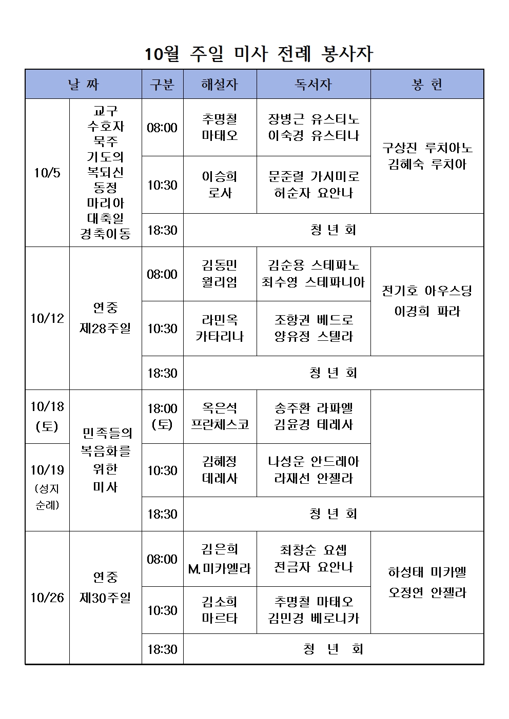 10월 주일미사 전례 봉사자001.jpg