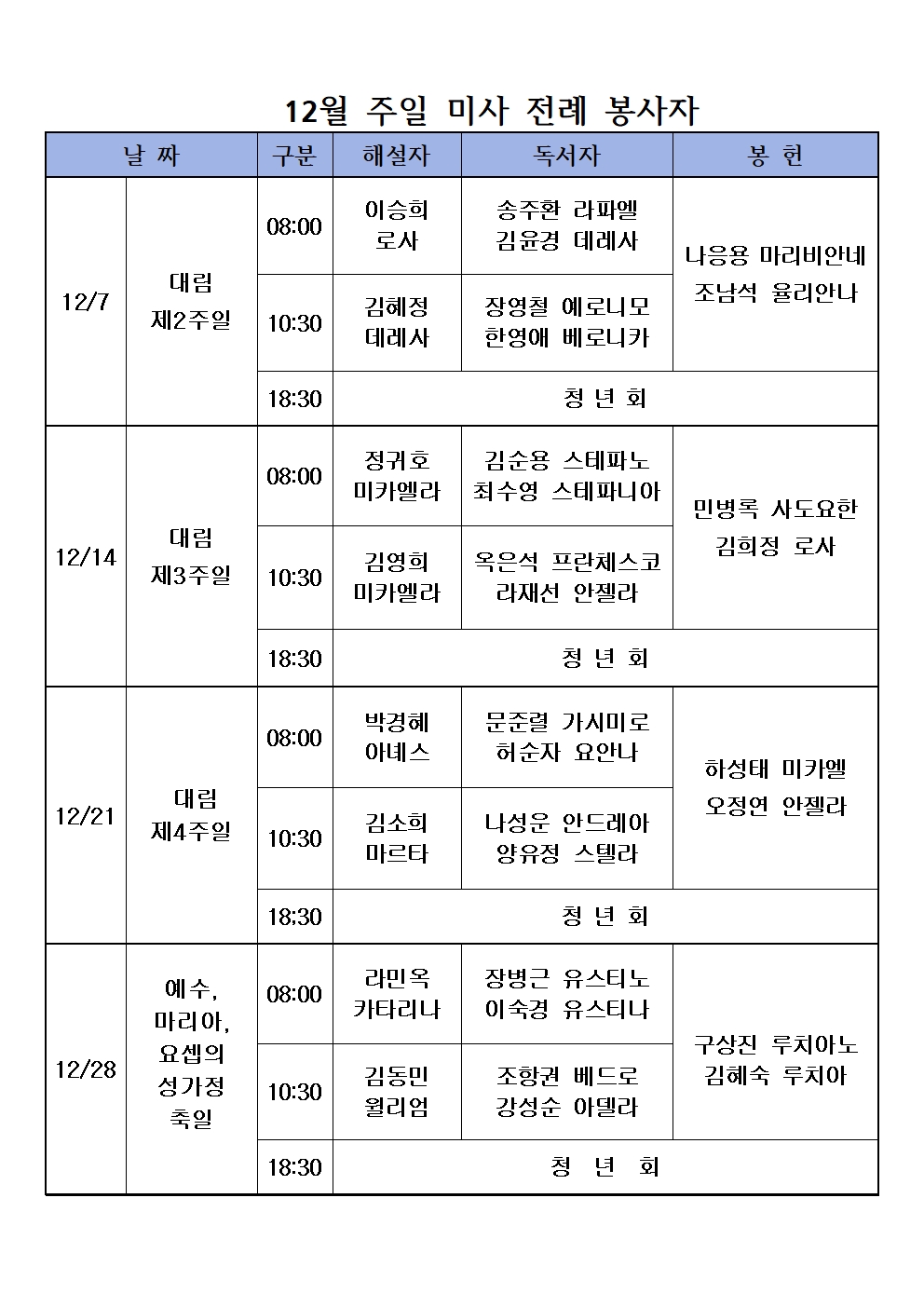 12월 주일미사 전례 봉사자001.jpg
