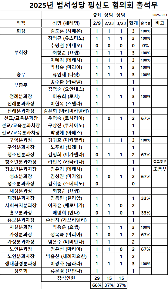 KakaoTalk_20250324_105440841.png