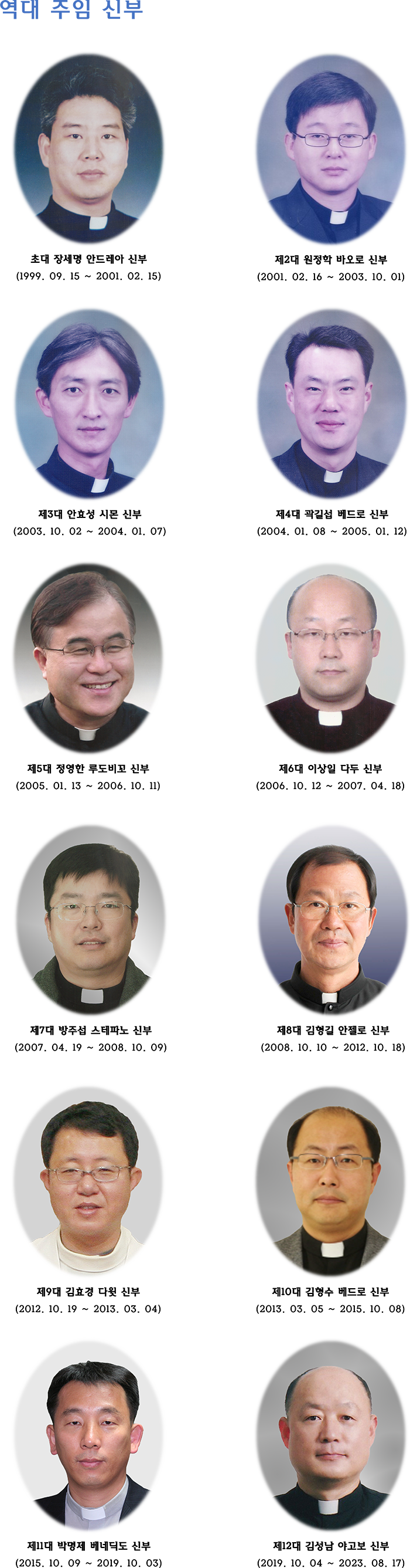 역대 신부님 소개5 (폭 700픽셀).png