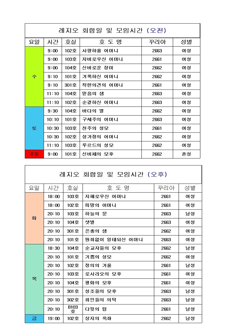레지오 모임 현황.jpg