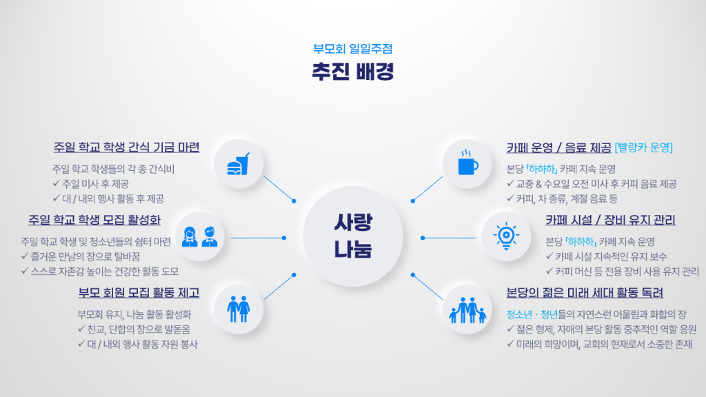 KakaoTalk_20240108_101808860.png