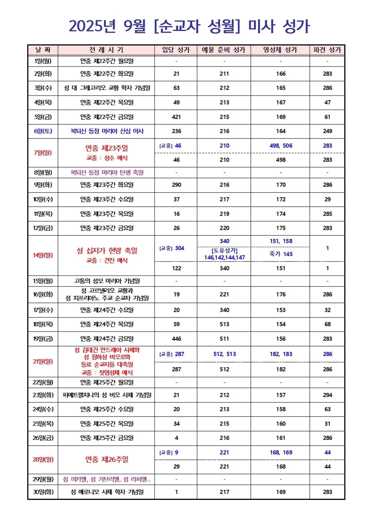2025년 9월 미사 성가001.jpg