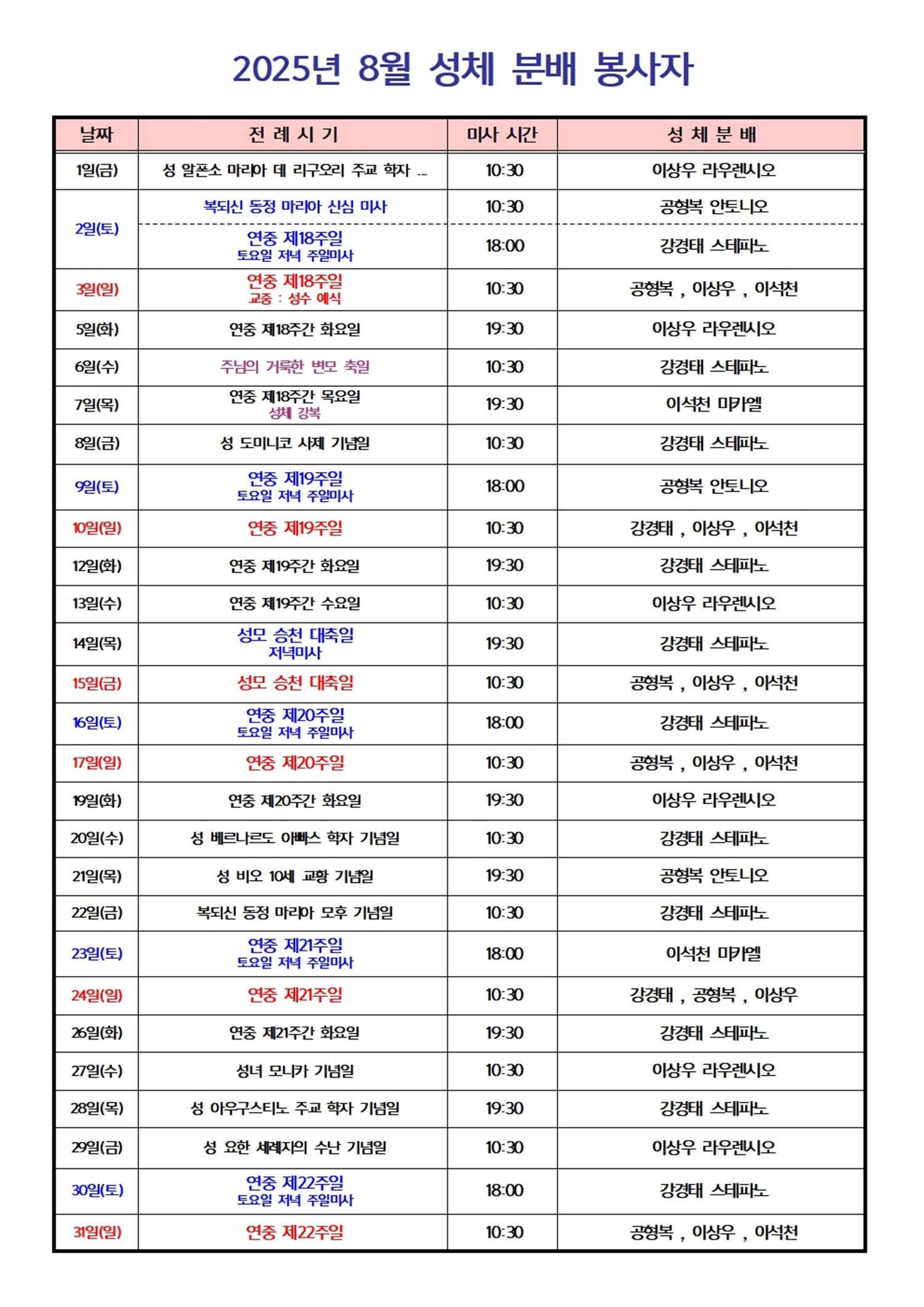 2025년 8월 성체 분배 봉사자001.jpg