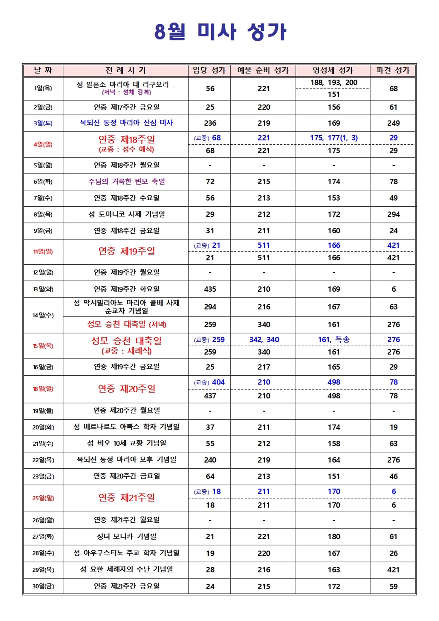 2024년 8월 미사 성가001.jpg