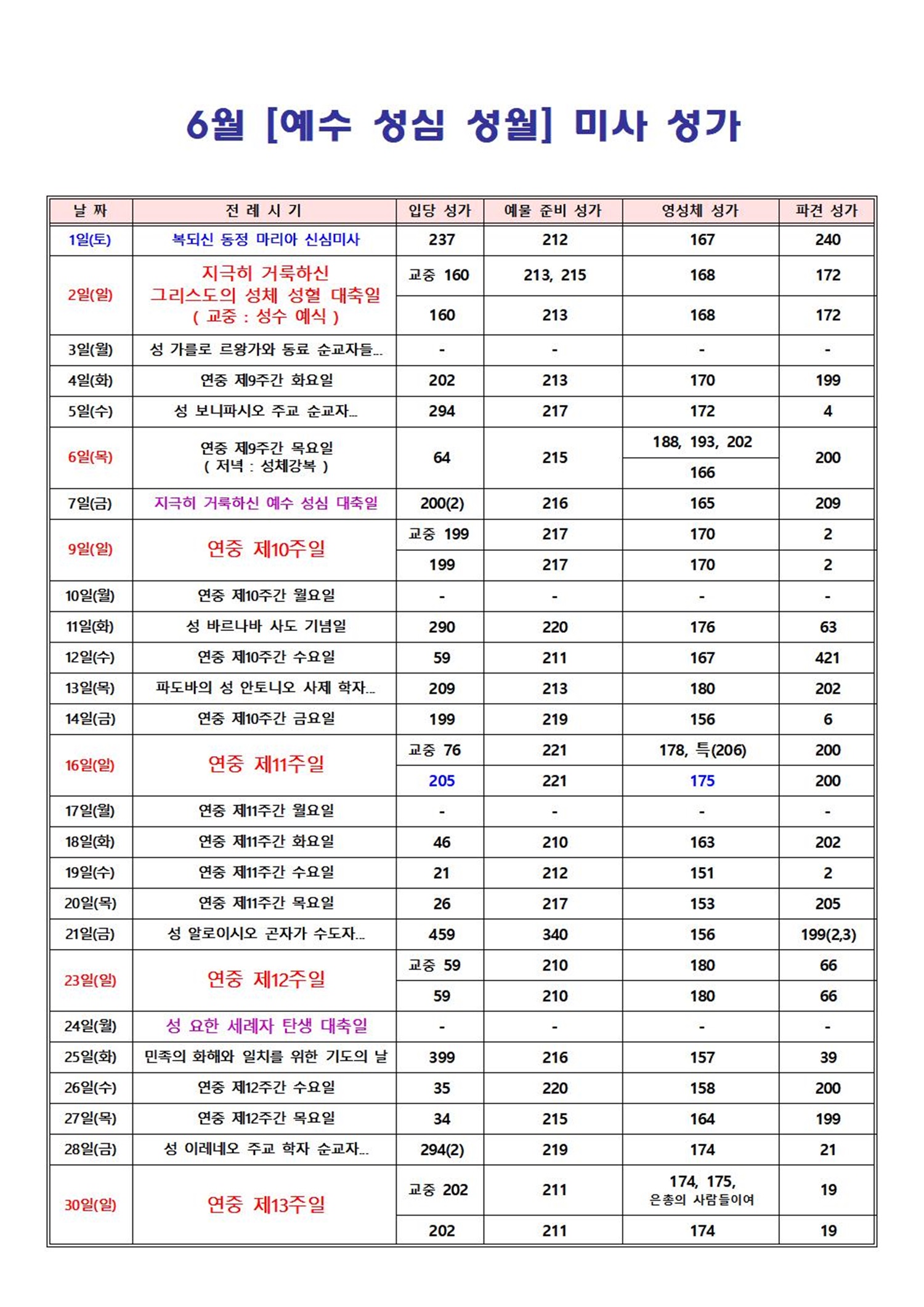 2024년 6월 미사 성가001.jpg