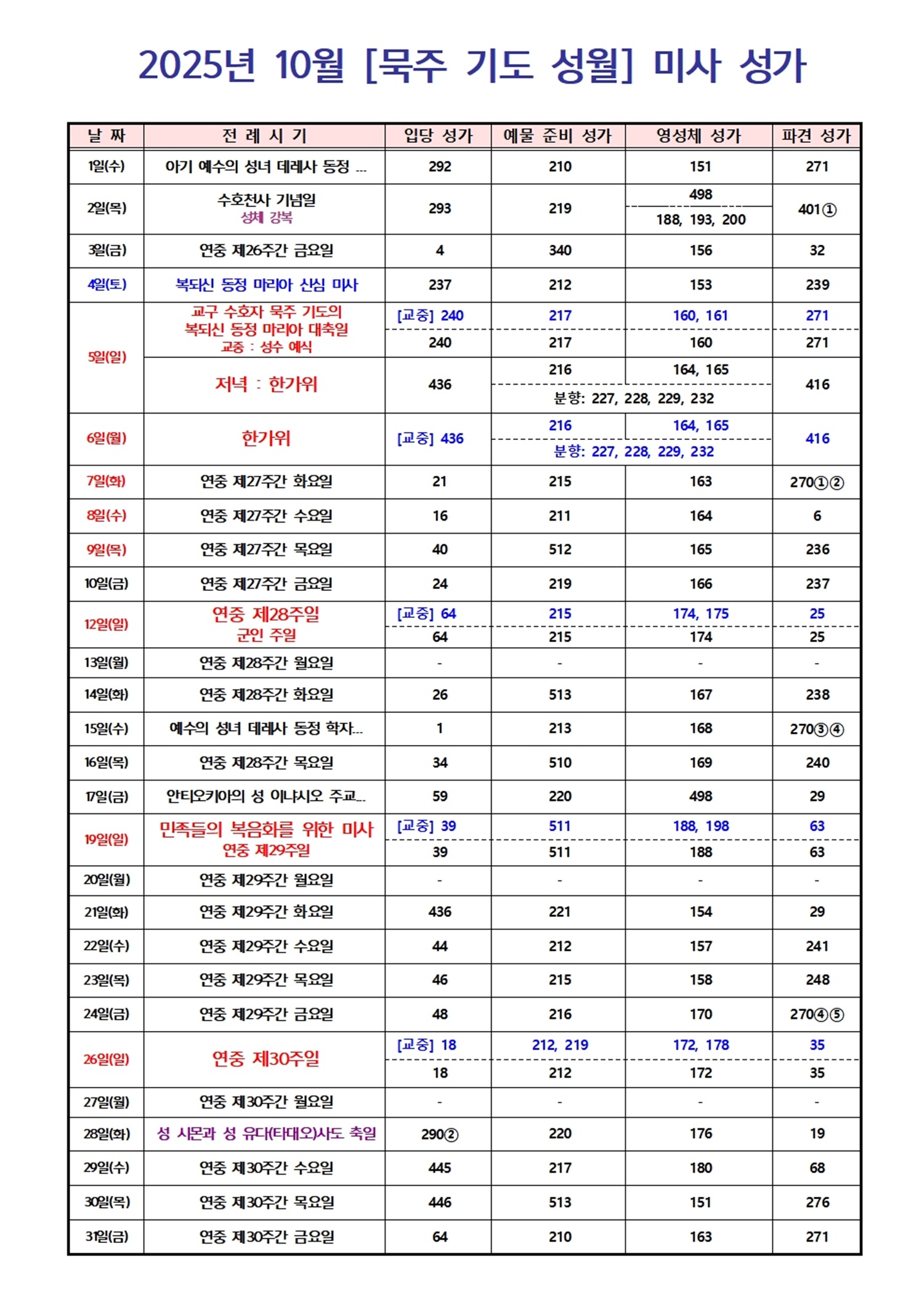 2025년 10월 미사 성가001.jpg