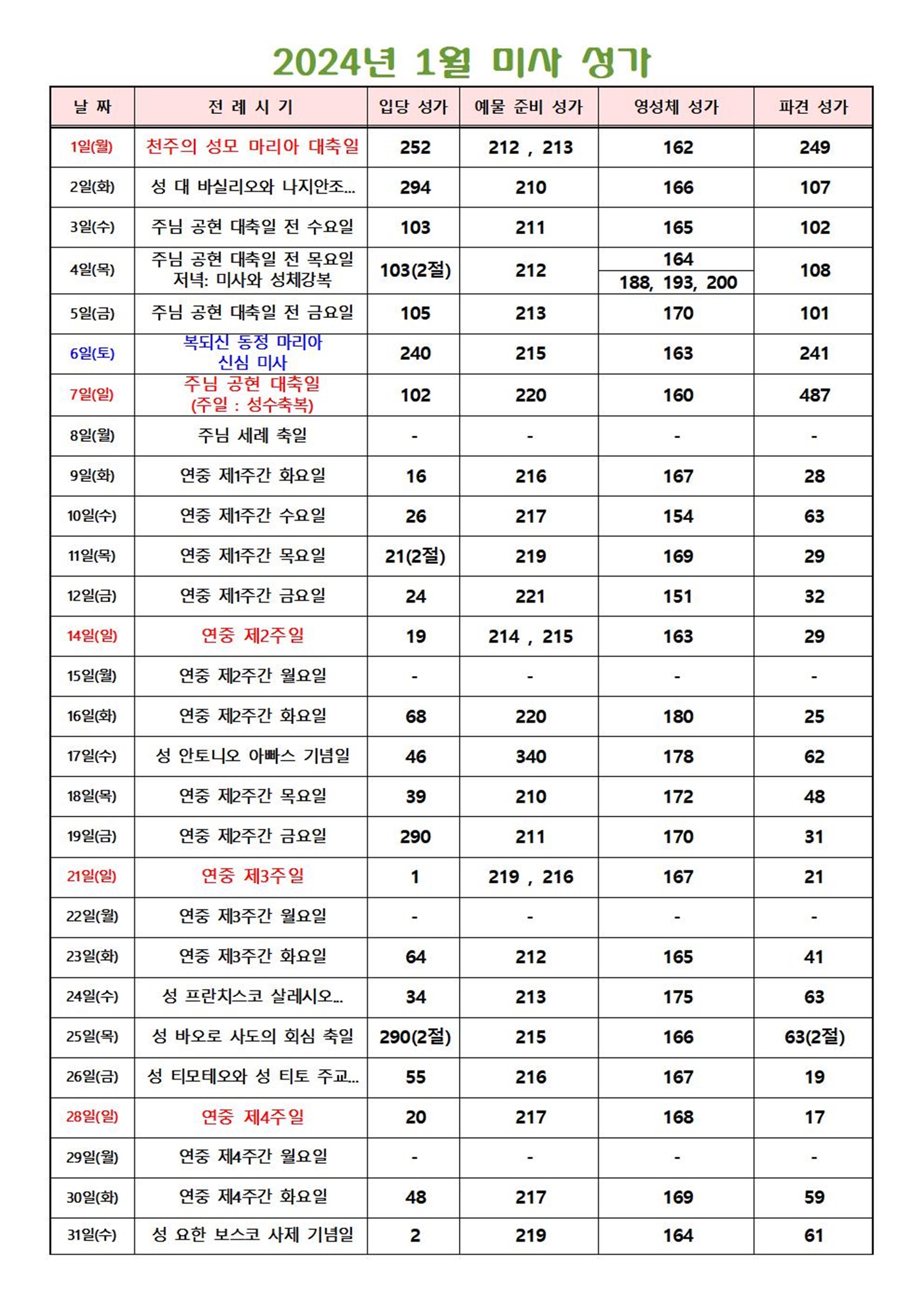 2024년 1월 미사 성가A001.jpg