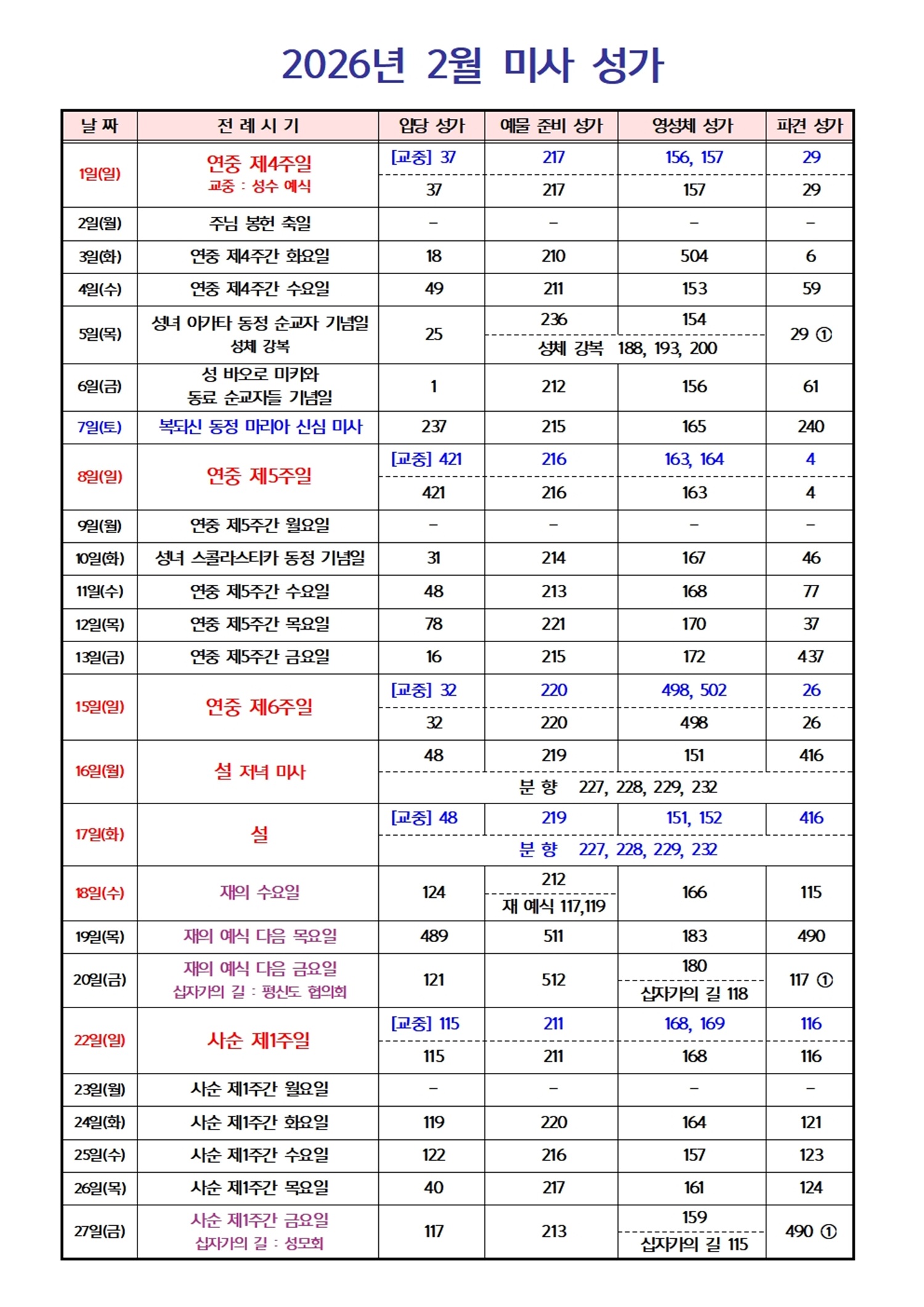 2026년 2월 미사 성가001.jpg