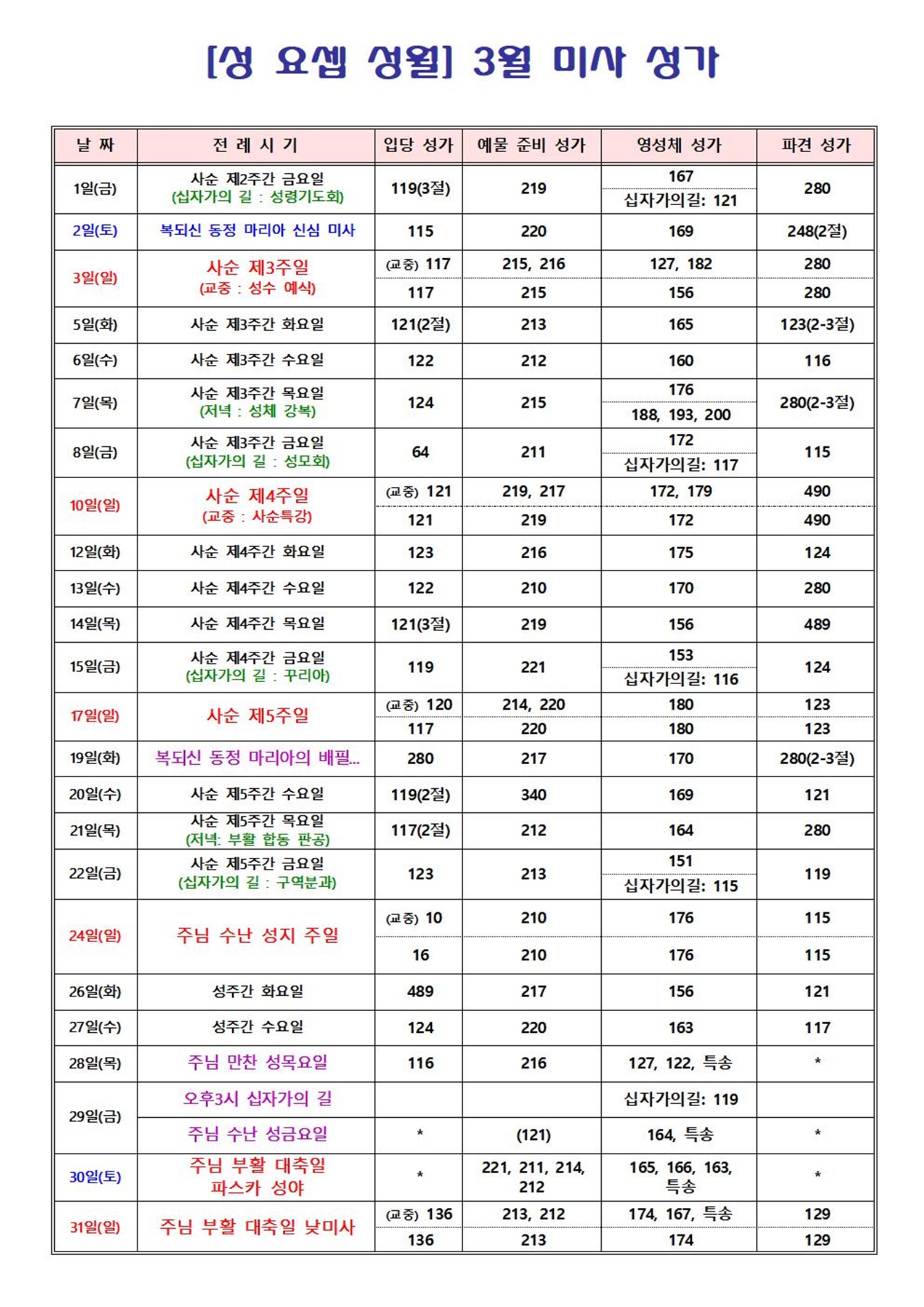 2024년 3월 미사 성가001.jpg
