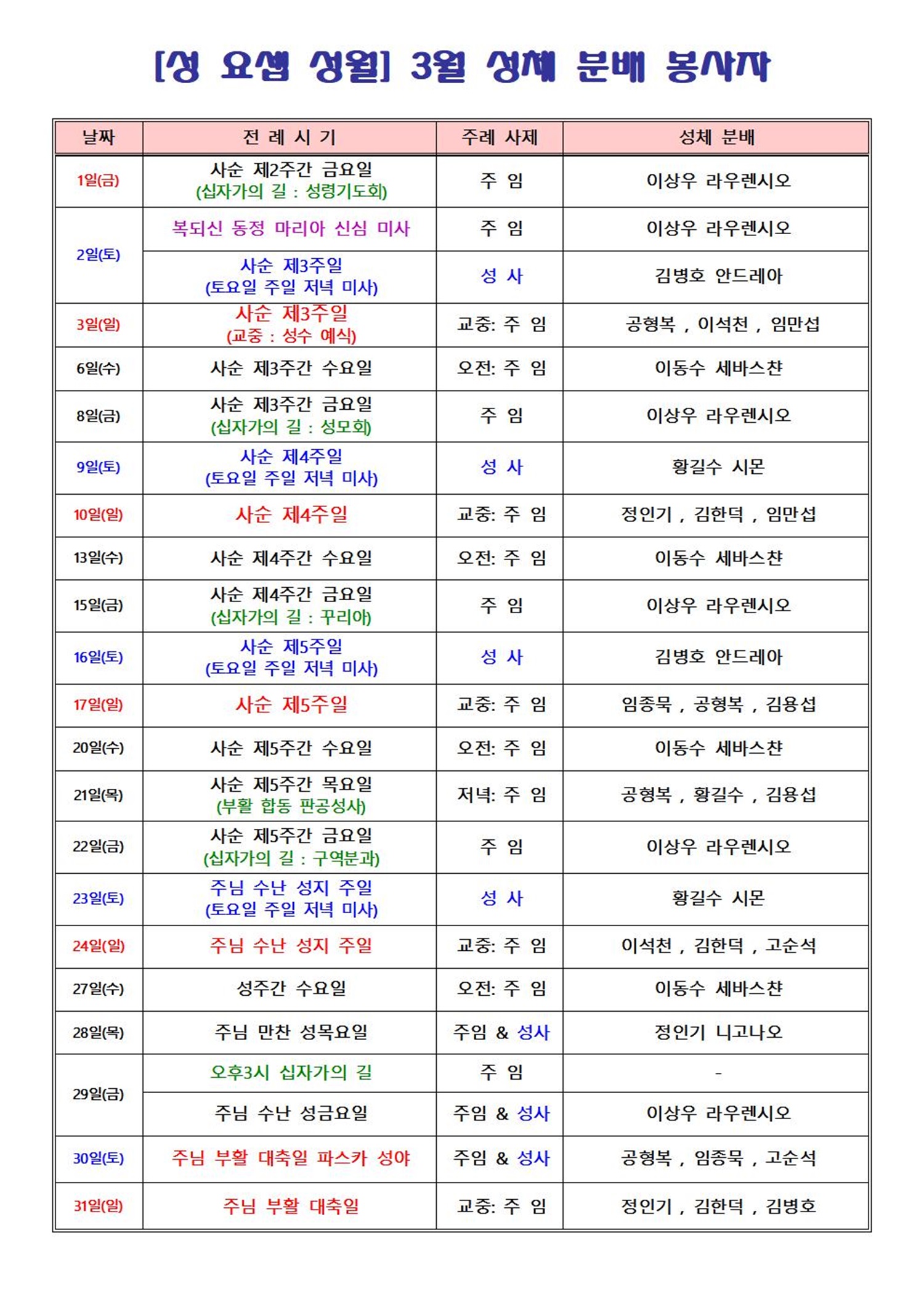 3월 성체 분배 봉사001.jpg