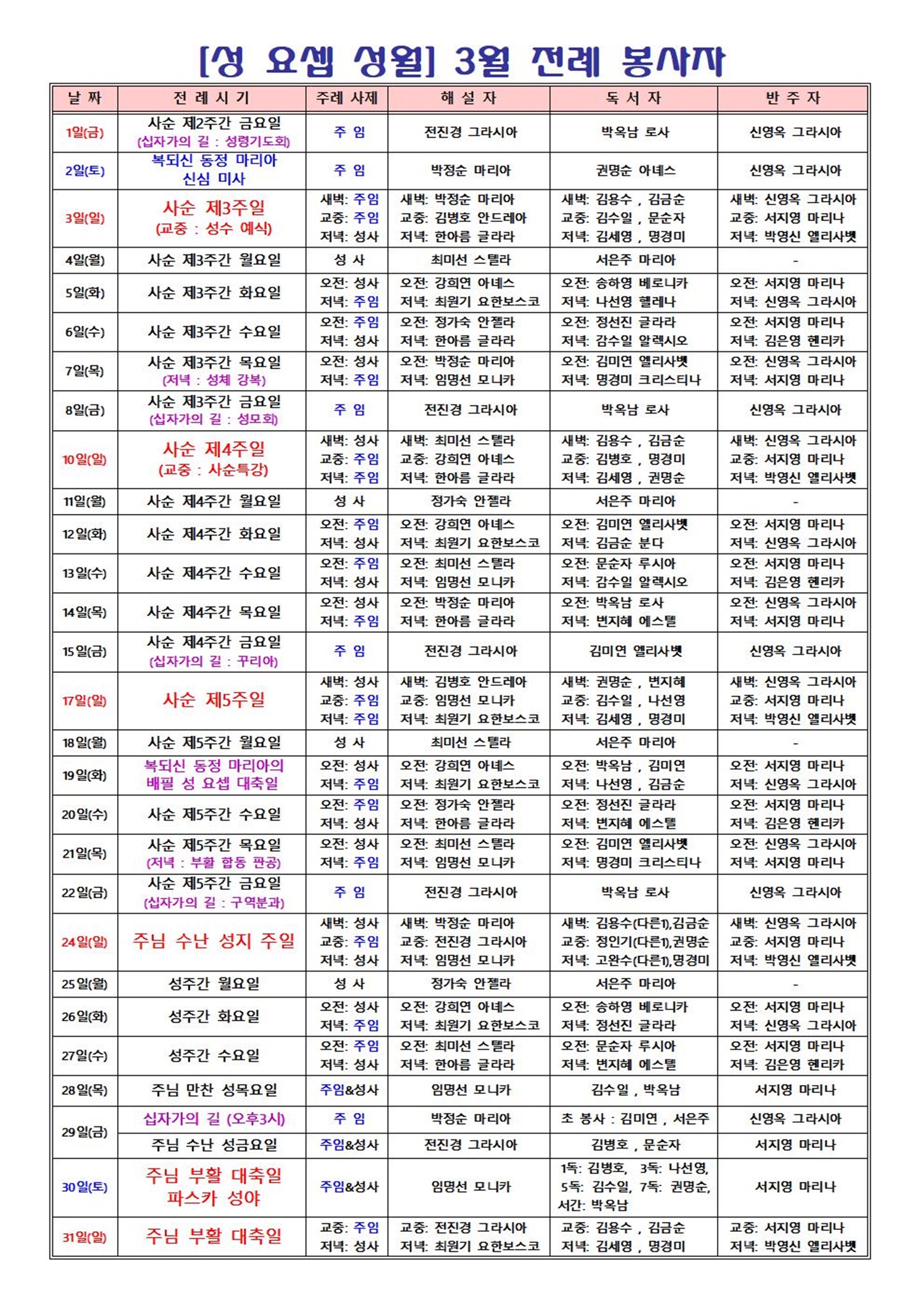 2024년 3월 전례 봉사자001.jpg