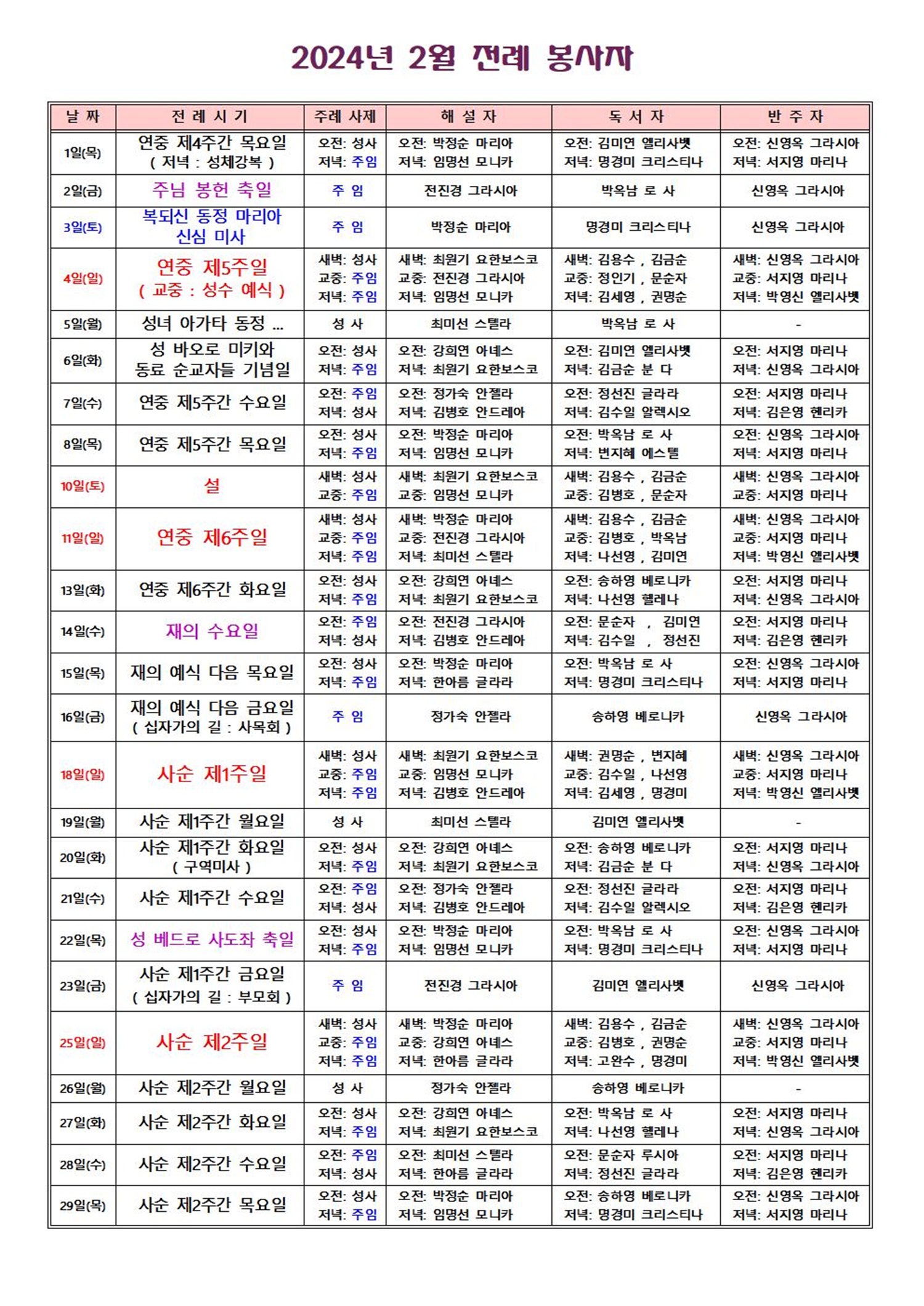 2월 전례 봉사자001.jpg