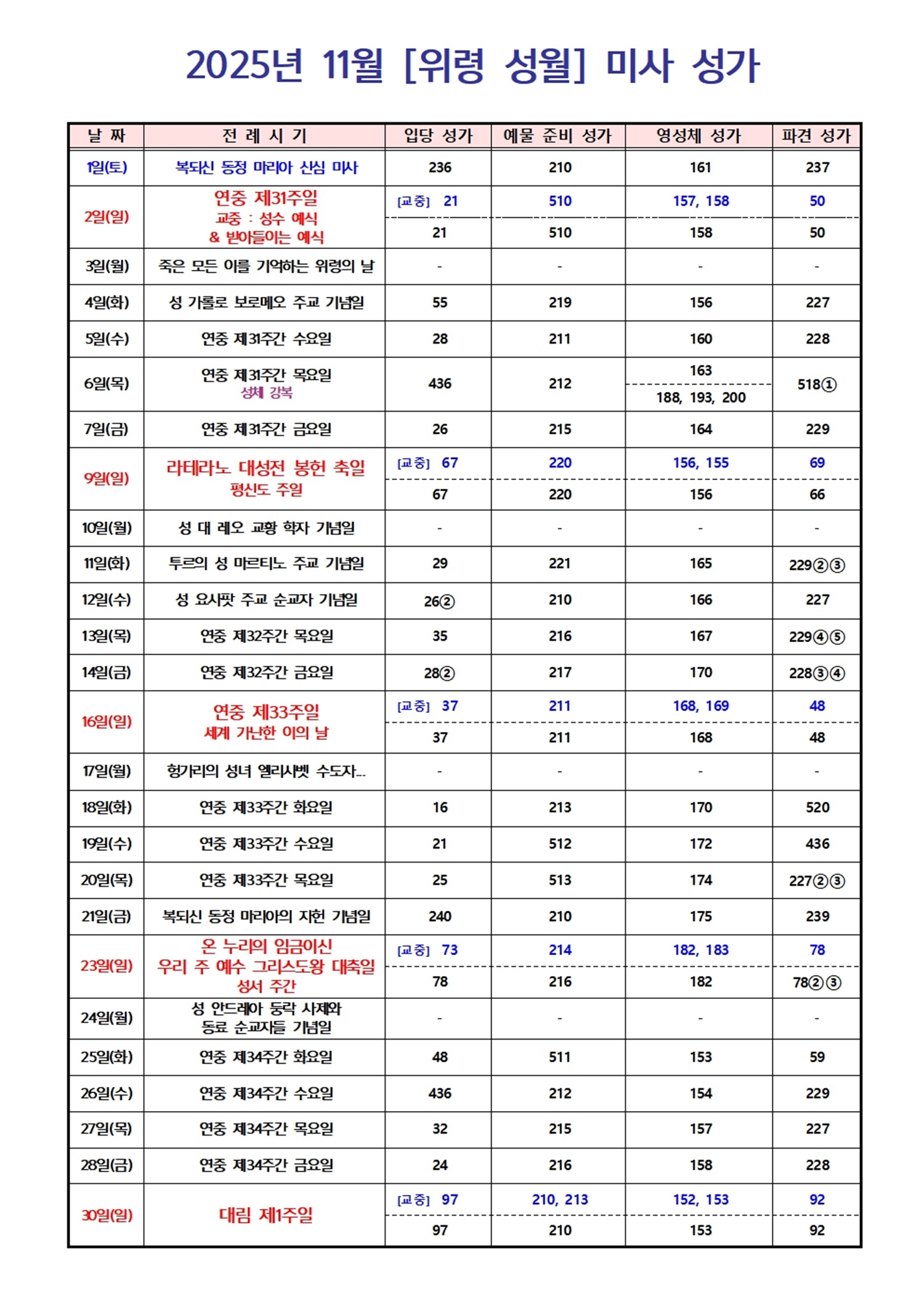 2025년 11월 미사 성가001.jpg