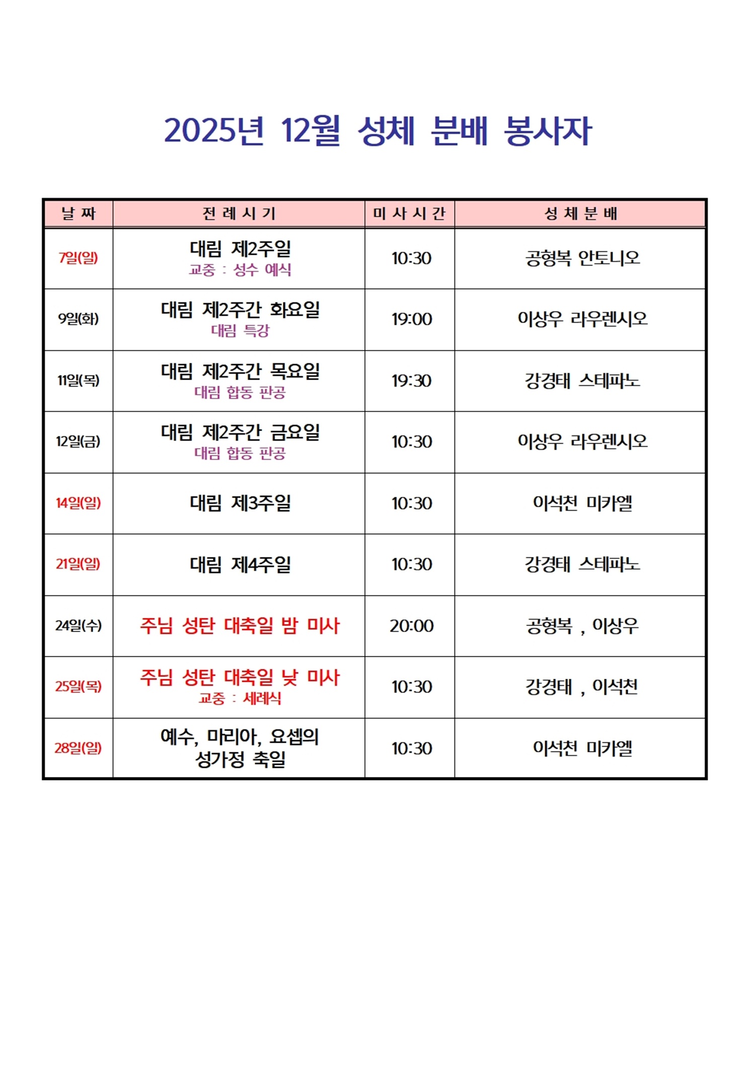 2025년 12월 성체 분배 봉사자001.jpg