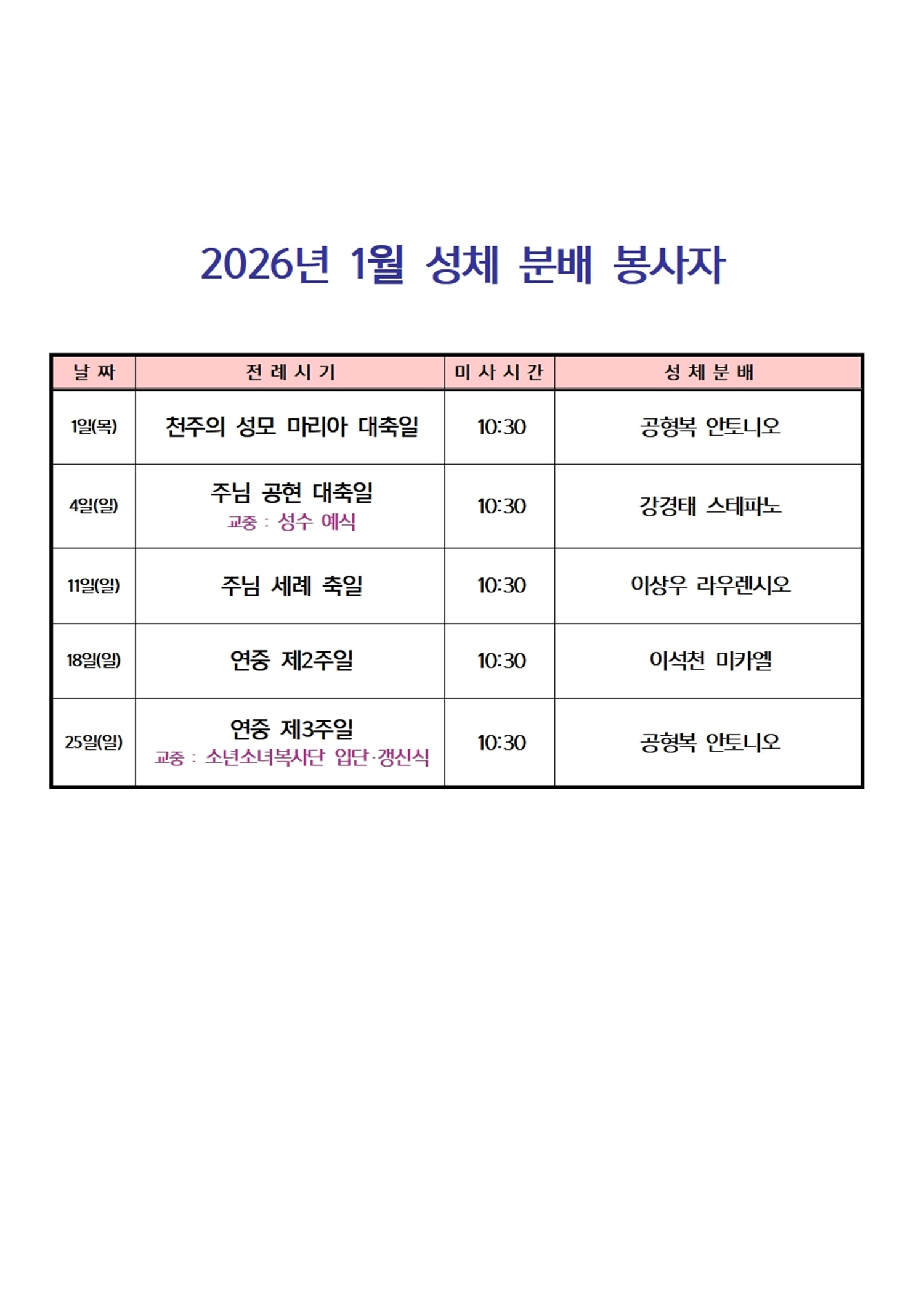 2026년 1월 성체 분배 봉사자001.jpg