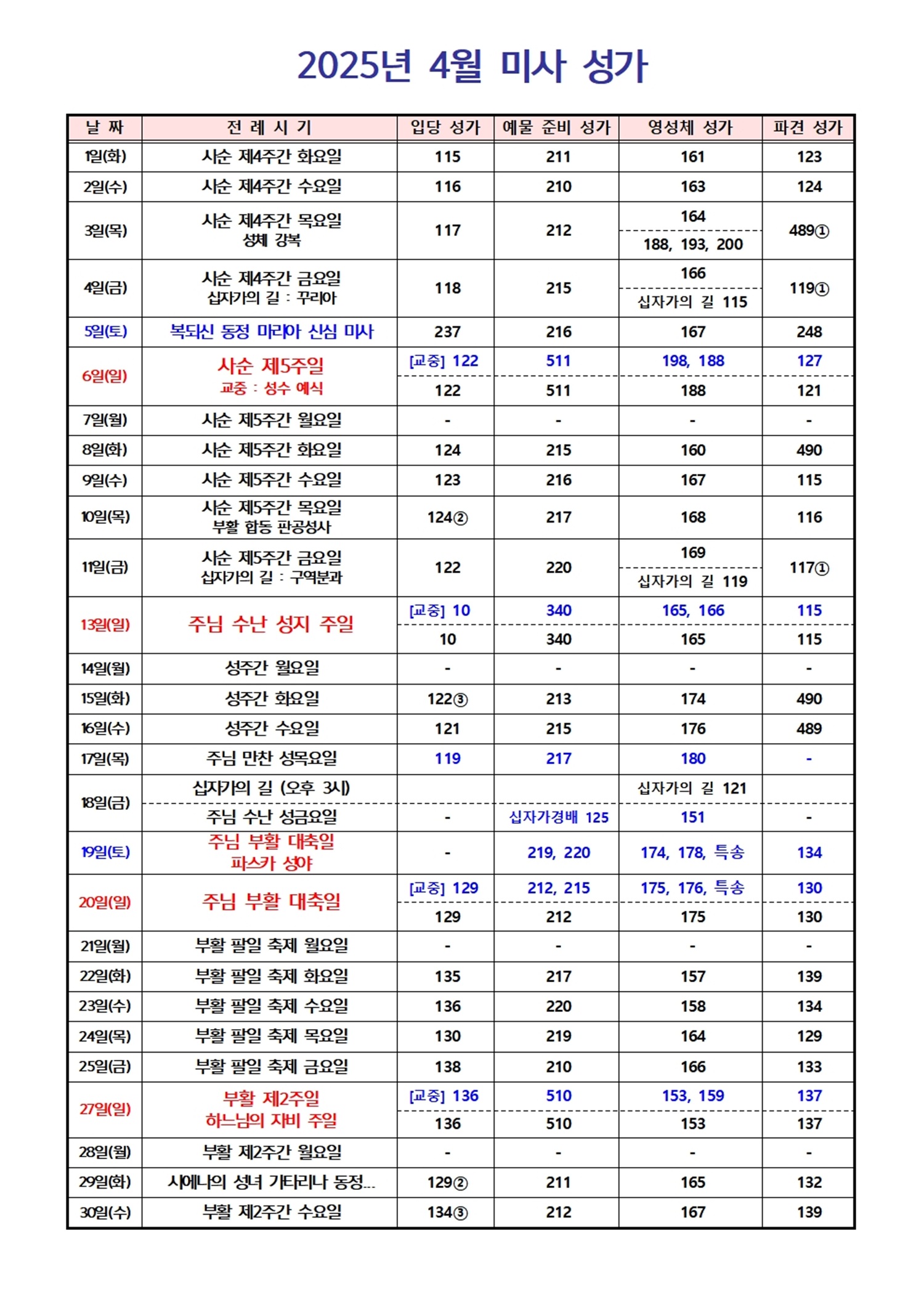 2025년 4월 미사 성가001.jpg