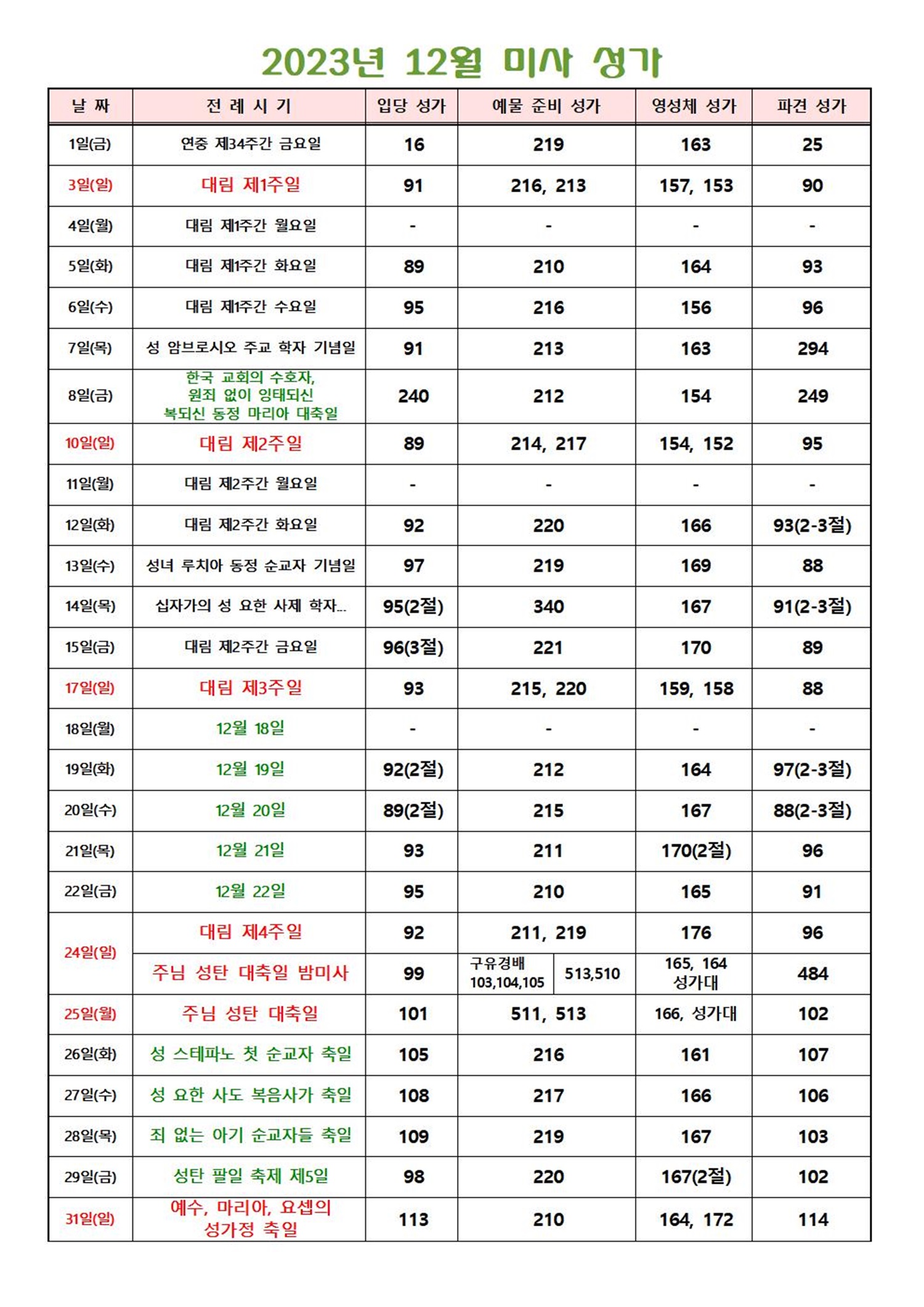 2023년 12월 미사 성가001.jpg
