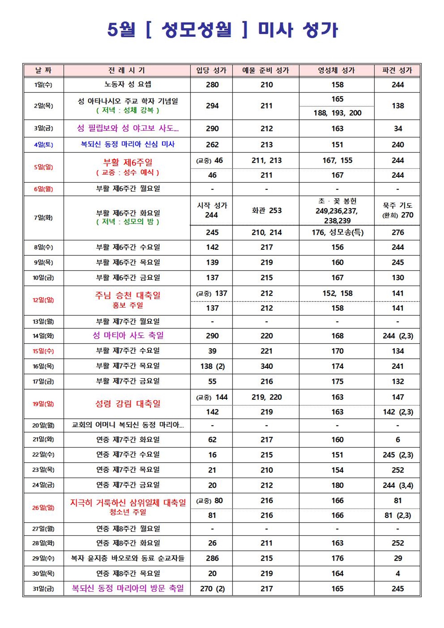2024년 5월 미사 성가001.jpg