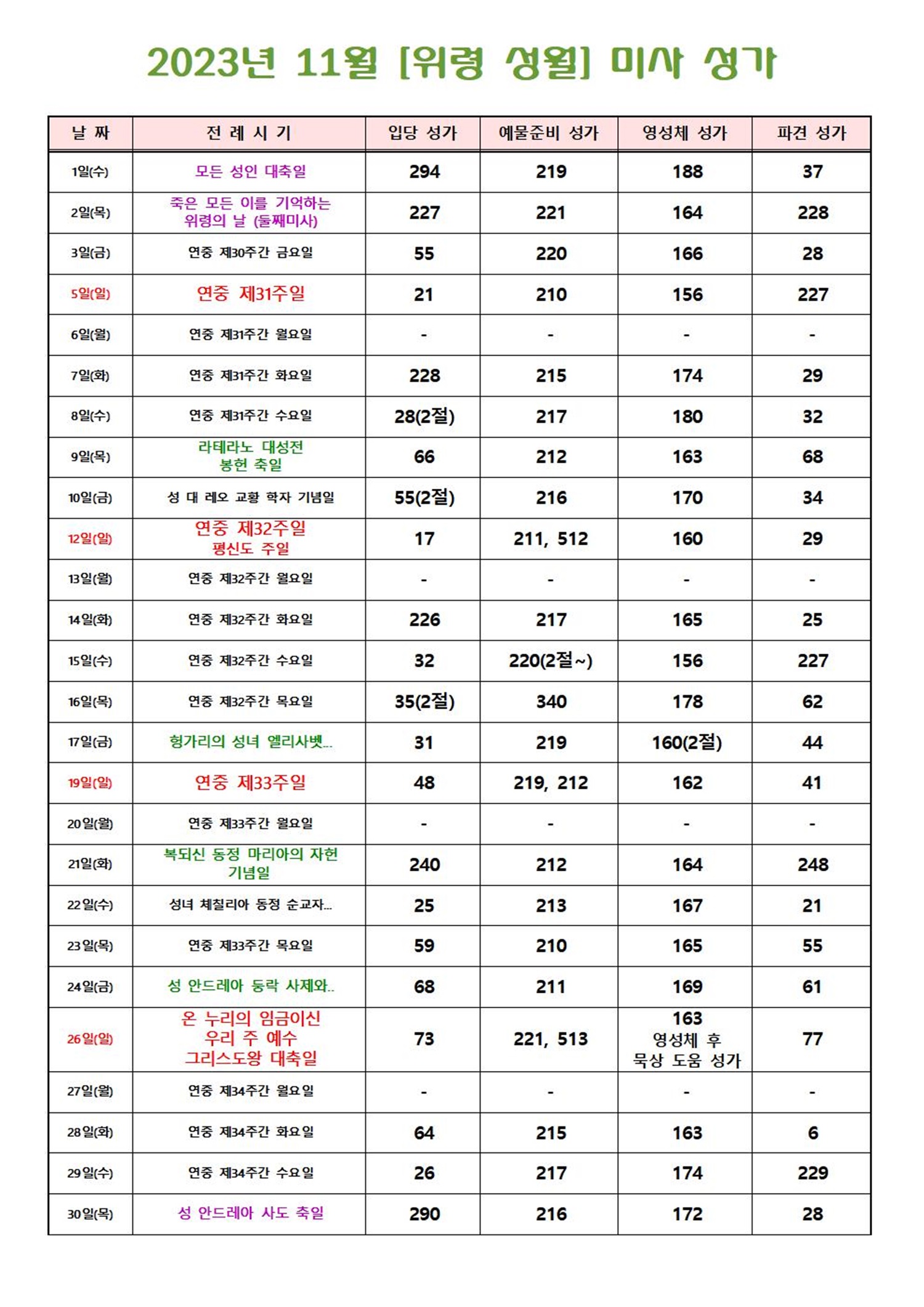 11월 미사 성가002.jpg
