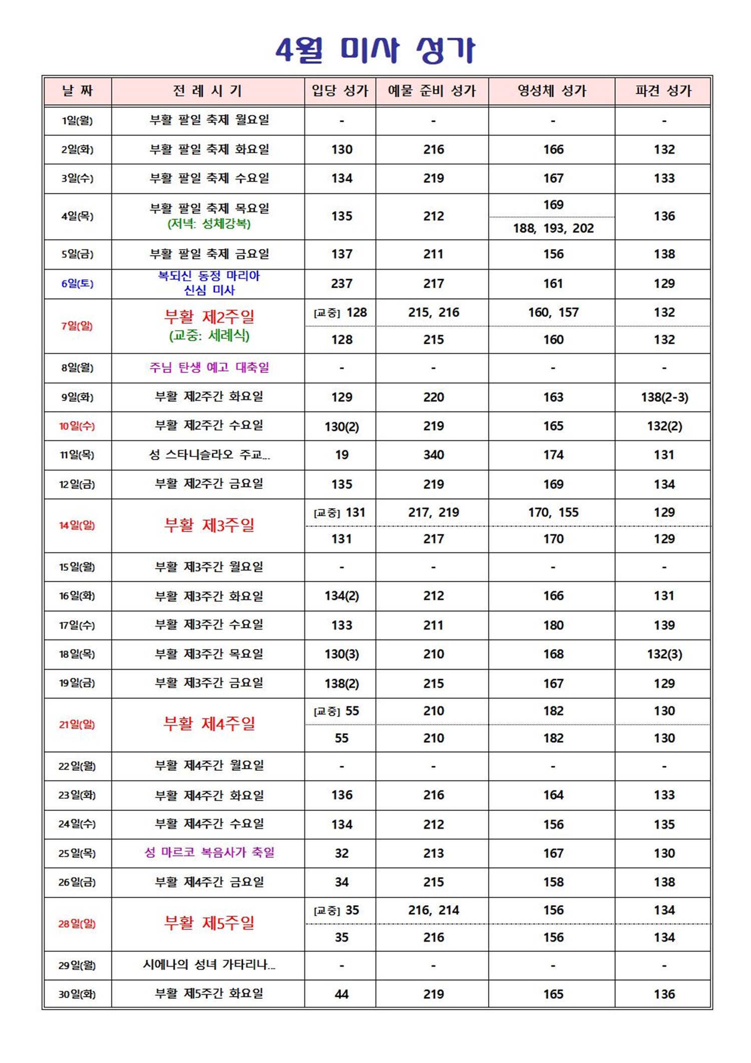 2024년 4월 미사 성가001.jpg