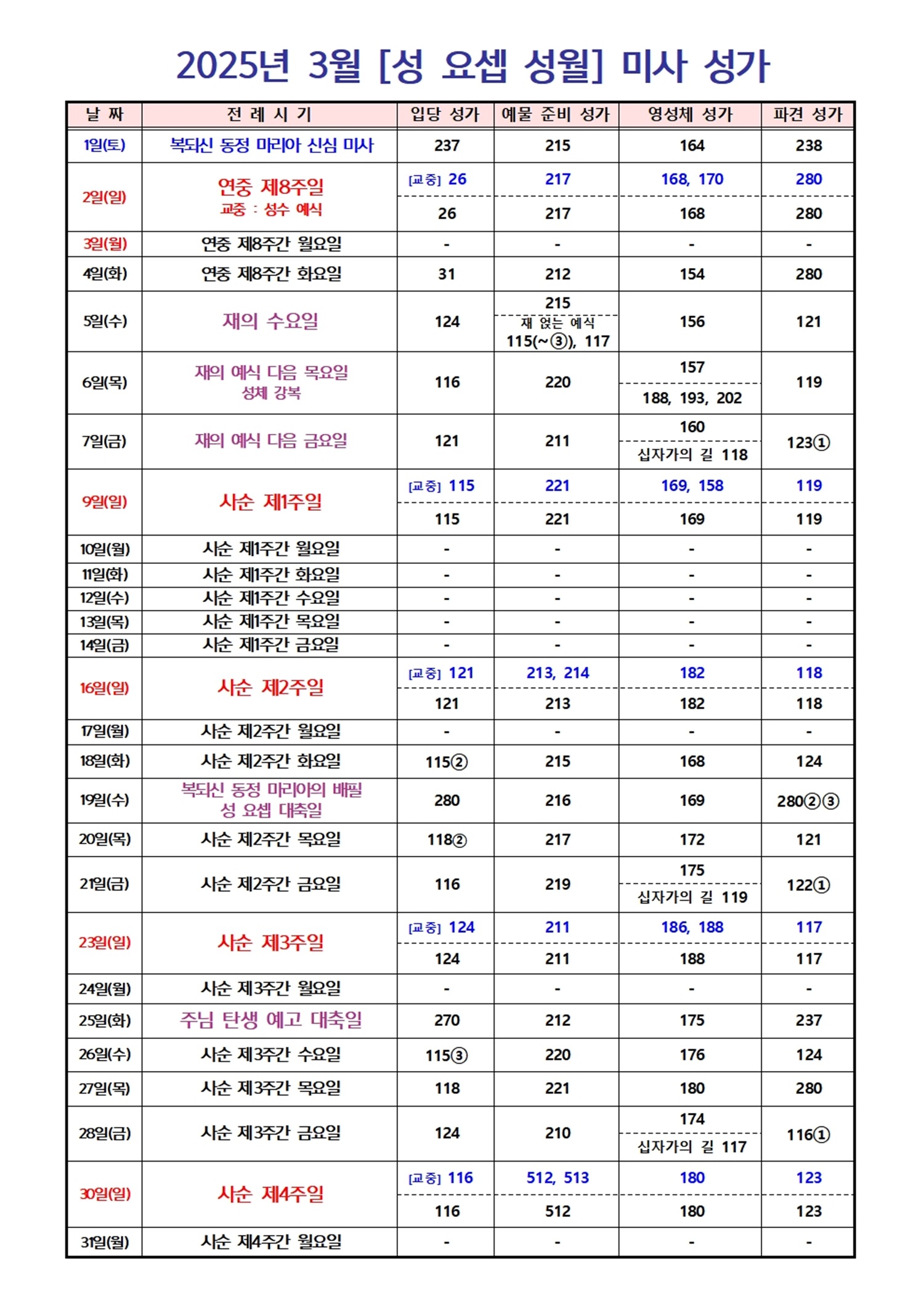 2025년 3월 미사 성가001.jpg