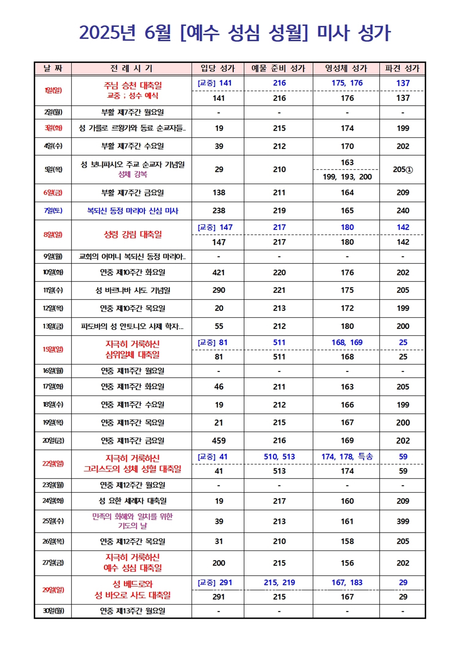 2025년 6월 미사 성가001.jpg