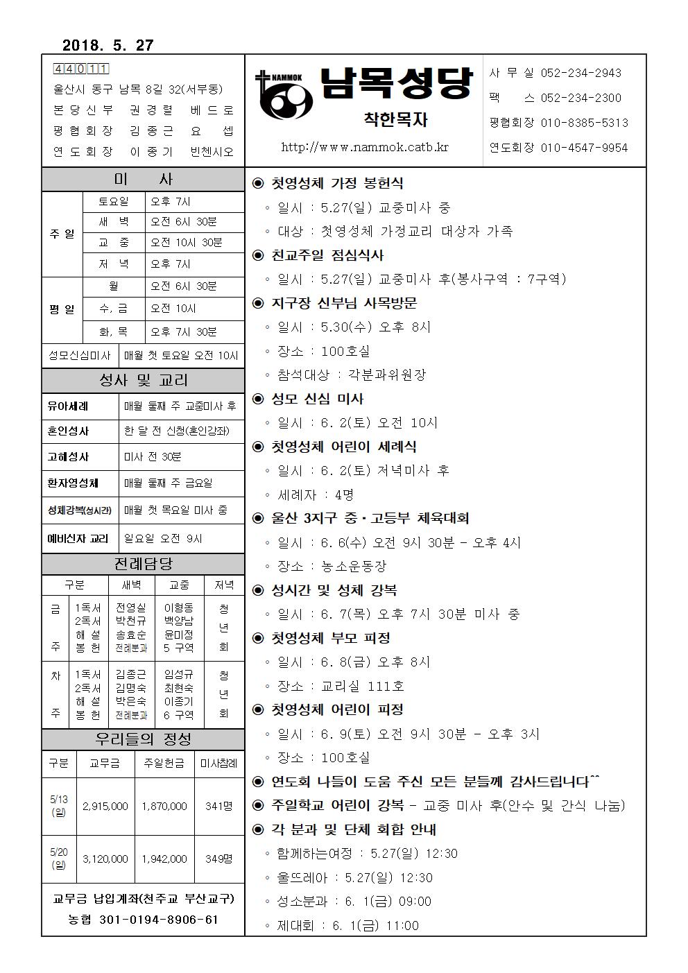 남목20180527001.jpg