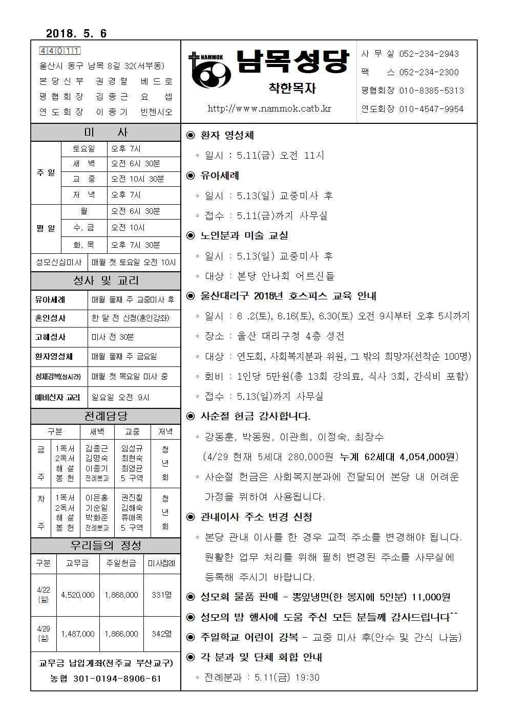 남목20180506001.jpg