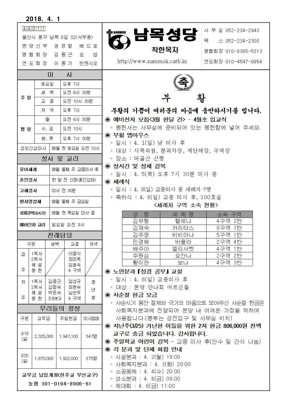 남목20180401001.jpg