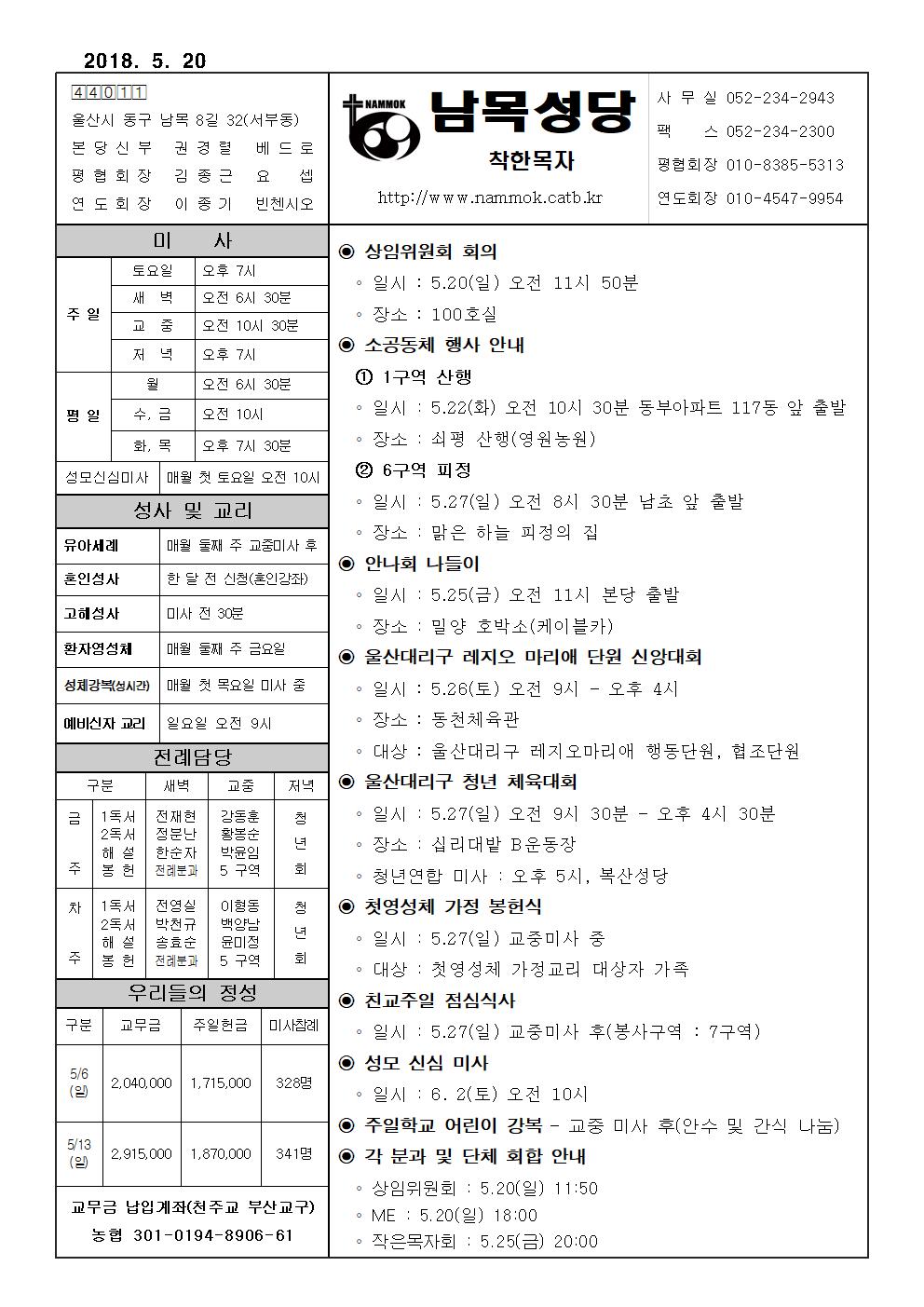 남목20180520001.jpg