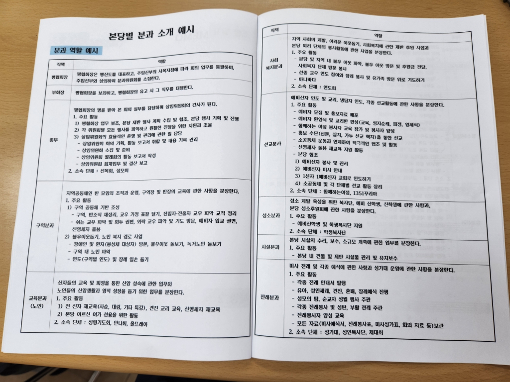20250606_130822 - 복사본.jpg
