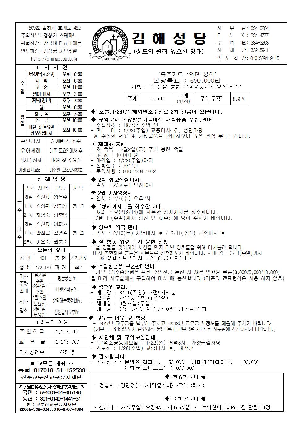 김해20180128001001.jpg